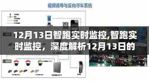 智跑实时监控详解，聚焦三大要点，深度剖析12月13日数据动态