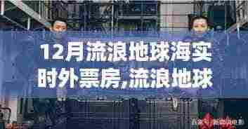 揭秘流浪地球背后的票房奇迹，小巷深处的秘密之地，实时外票房追踪报道