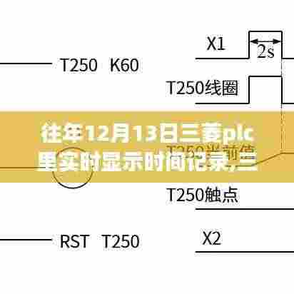 三菱PLC实时时间记录功能详解，从记录到应用的全流程解析
