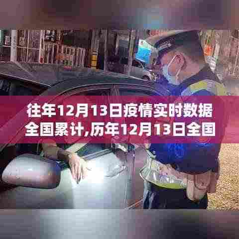 历年12月13日全国疫情实时数据累计分析与累计累计疫情数据研究