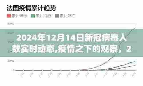 情不自禁 第5页