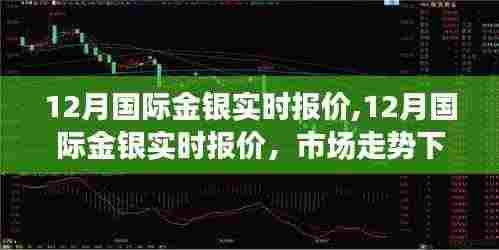 12月国际金银实时报价，市场走势下的投资机遇与挑战分析