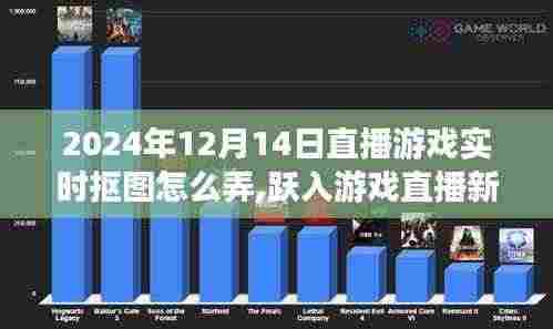 跃入游戏直播新时代，2024年直播游戏实时抠图攻略，开启成就之旅