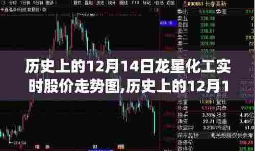 象耕鸟耘 第5页