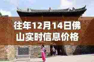 探秘佛山小巷宝藏，特色小店与实时信息价格走势揭秘