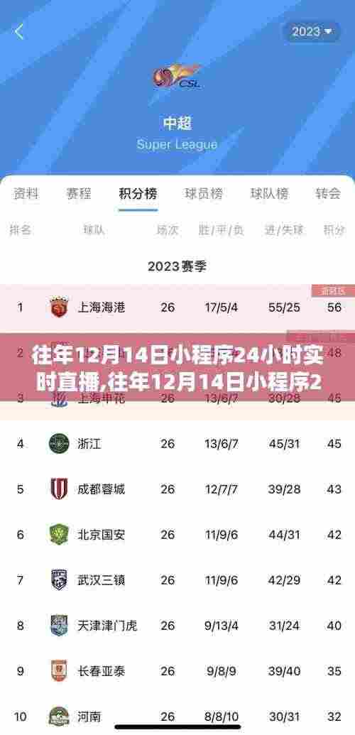 探索数字时代直播新纪元，往年12月14日小程序开启全天候直播盛宴