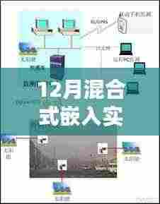 深度探讨，12月混合式嵌入实时系统的观点分析