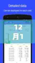 安卓实时流量监控，启程探索自然美景的魔法之旅新技能揭秘