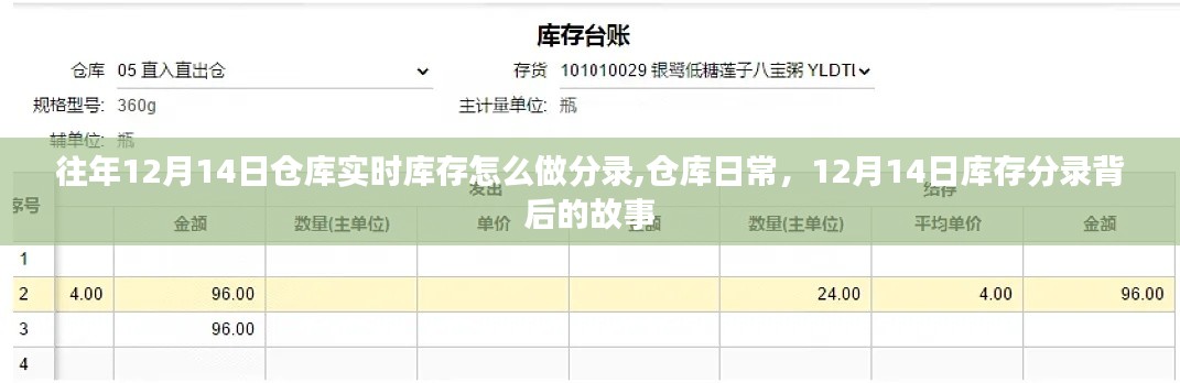 夫荣妻贵 第5页