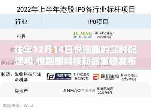 悦跑圈科技新品发布，实时配速智能装备引领科技跑步新时代