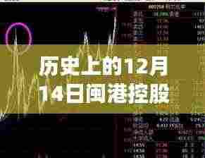 历史上的闽港控股股价揭秘，探索股价历程与12月14日实时情况详解