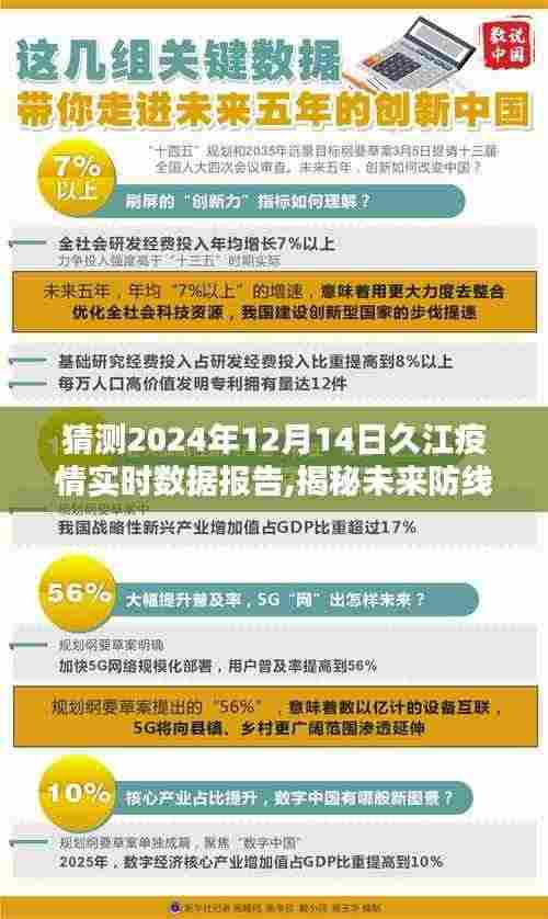 科技与生活的融合，揭秘未来防线，久江疫情实时数据报告预测分析（2024年12月14日）