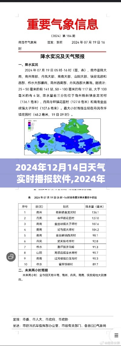 2024年12月14日天气实时播报软件的价值与应用探讨
