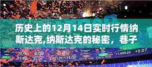 揭秘纳斯达克，历史行情与巷子深处小店的传奇故事