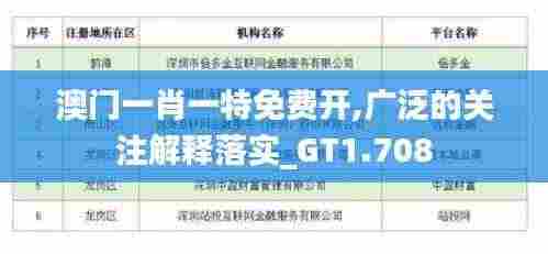 澳门一肖一特免费开,广泛的关注解释落实_GT1.708