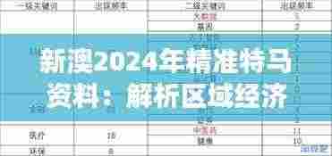 新澳2024年精准特马资料：解析区域经济发展战略与行业深度洞察