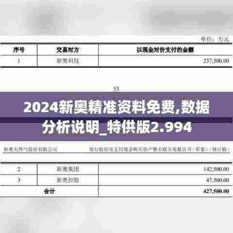 2024新奥精准资料免费,数据分析说明_特供版2.994