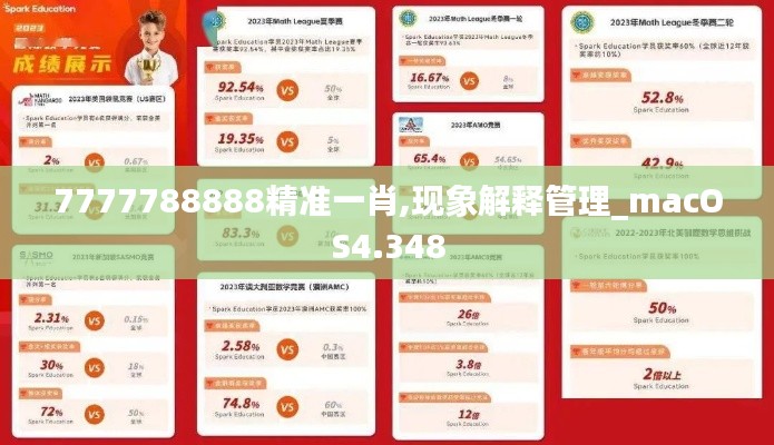 7777788888精准一肖,现象解释管理_macOS4.348