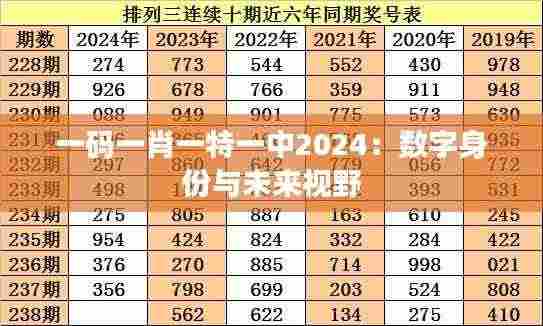 一码一肖一特一中2024：数字身份与未来视野