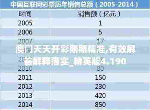 澳门天天开彩期期精准,有效解答解释落实_精英版4.190