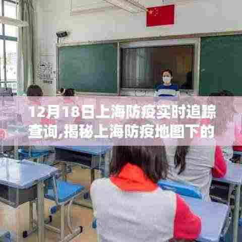 揭秘上海防疫地图下的隐秘小巷，特色小店的实时追踪故事，上海防疫最新动态追踪查询