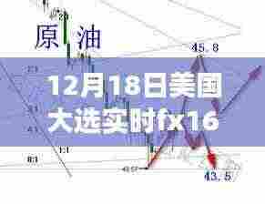 揭秘美国大选之夜，FX168实时报道下的三大焦点解读与深度分析
