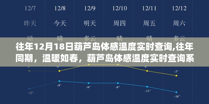 杳无音信 第5页