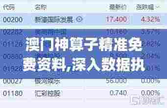 澳门神算子精准免费资料,深入数据执行计划_精英款2.470