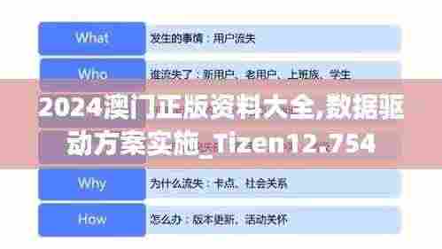 2024澳门正版资料大全,数据驱动方案实施_Tizen12.754