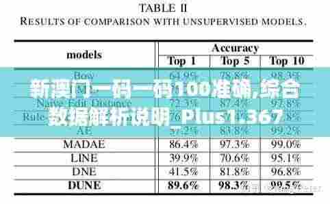新澳门一码一码100准确,综合数据解析说明_Plus1.367