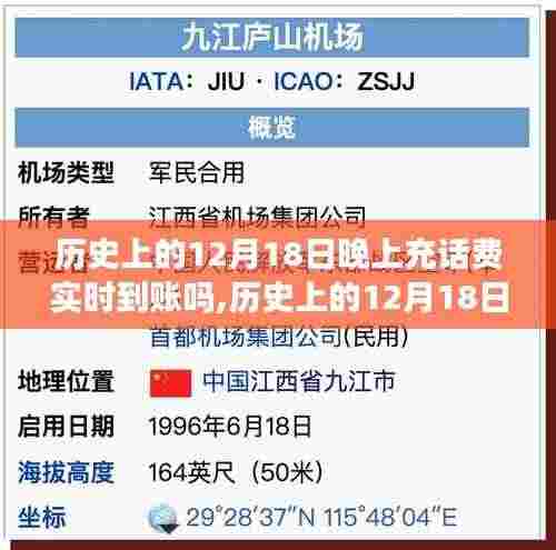 历史上的12月18日晚上话费充值实时到账情况探究