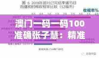 澳门一码一码100准确张子慧：精准数据成就赢家预言