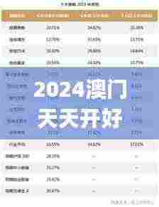 2024澳门天天开好彩大全开奖结果,详细解读解释落实_D版10.488