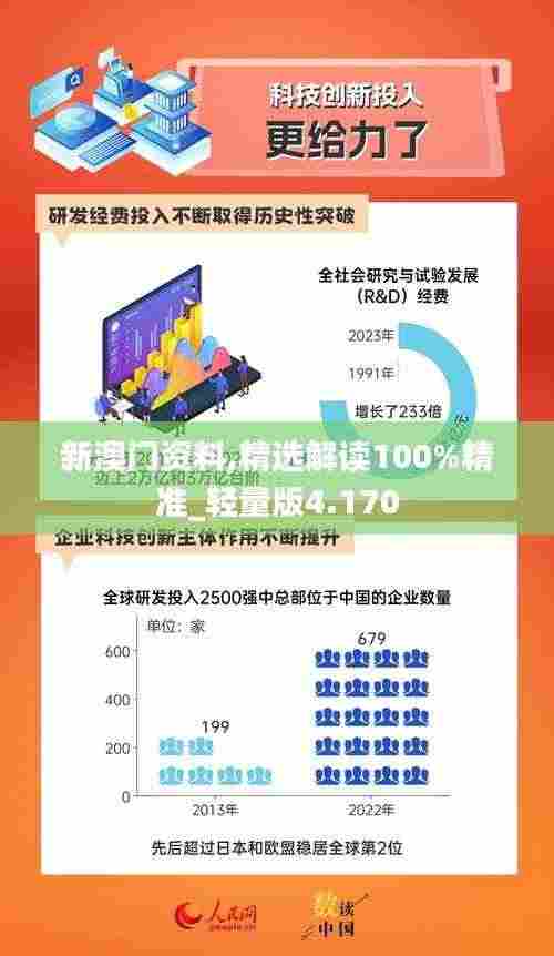 新澳门资料,精选解读100%精准_轻量版4.170