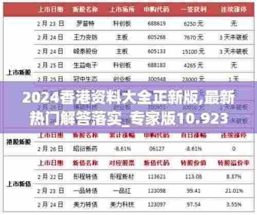 2024香港资料大全正新版,最新热门解答落实_专家版10.923