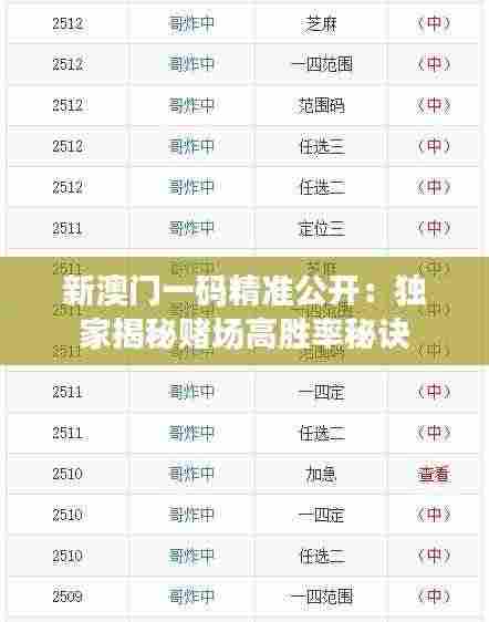 新澳门一码精准公开：独家揭秘赌场高胜率秘诀