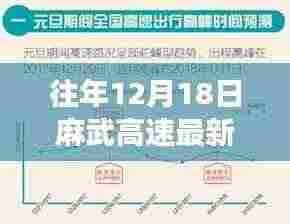 闻所未闻 第4页