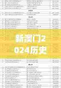 新澳门2024历史开奖记录查询表,彻底解答解释落实_MR9.698