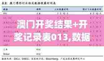 澳门开奖结果+开奖记录表013,数据解析计划导向_精装版8.157