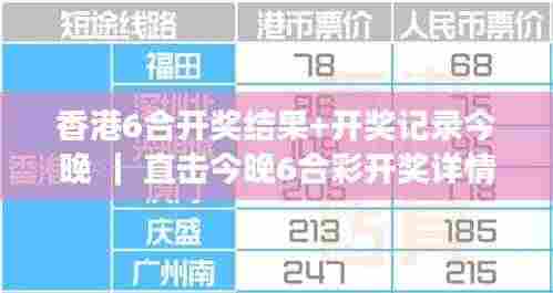 香港6合开奖结果+开奖记录今晚 ｜ 直击今晚6合彩开奖详情