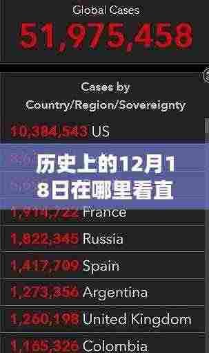 探寻直播时代诞生与影响，历史上的奇迹时刻，十二月十八日直播实时数据回顾