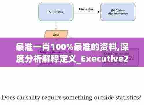 最准一肖100%最准的资料,深度分析解释定义_Executive2.639