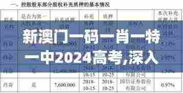 新澳门一码一肖一特一中2024高考,深入数据解答解释落实_户外版6.304