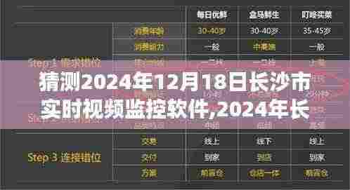 探秘之旅启程，长沙市实时视频监控软件下的自然美景展望