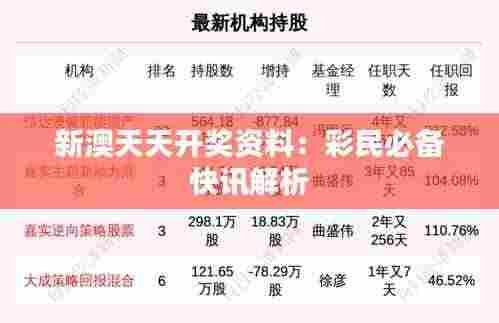 新澳天天开奖资料：彩民必备快讯解析