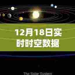 12月18日实时时空数据模型图解，洞悉未来科技动态，实时可视化分析