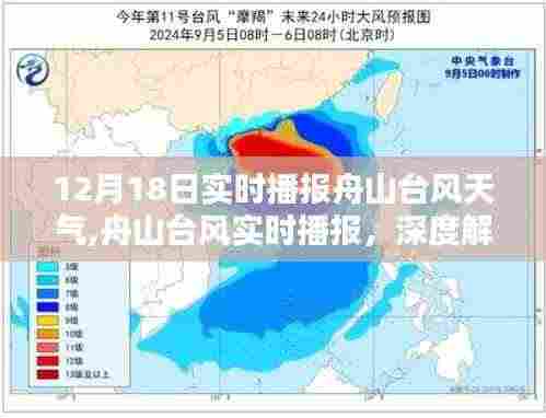 舟山台风最新动态，深度解析12月18日实时天气播报