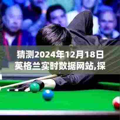 未来之旅，探索英格兰数据静谧之旅的预测与美景展望（2024年12月）