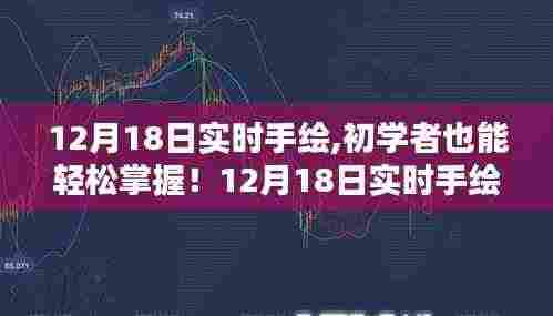 初学者也能轻松掌握！手绘进阶攻略，实时手绘技能进阶指南（12月18日）