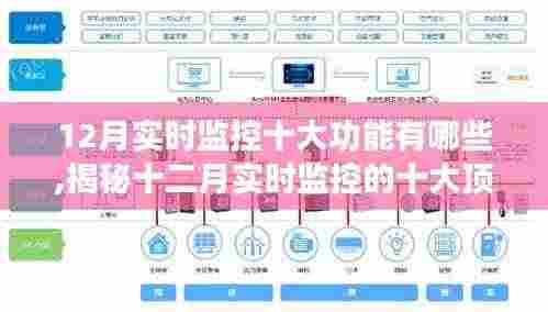 揭秘十二月实时监控的顶尖十大功能，开启智能监控新纪元！
